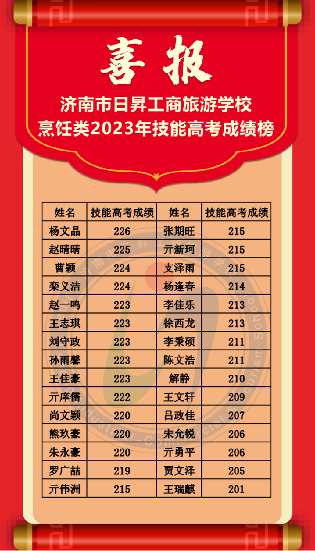 微信图片_20230316143641.png